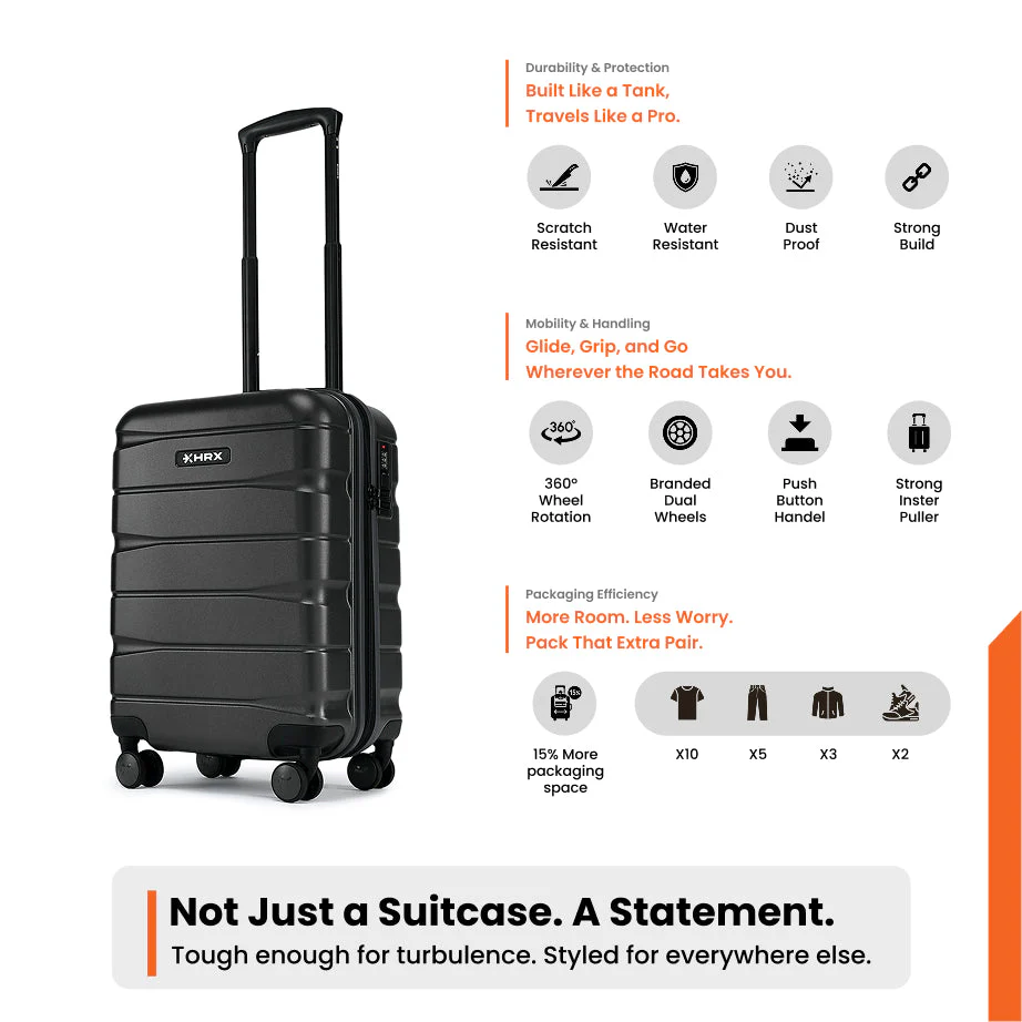 HRX by Hrithik Roshan Hard Body Set of 2 Luggage 8 Wheels - Brute - Image 60