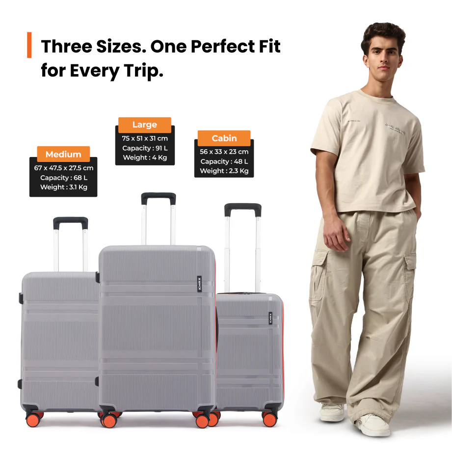 HRX by Hrithik Roshan Hard Body Set of 2 Luggage 8 Wheels - Helium - Image 141