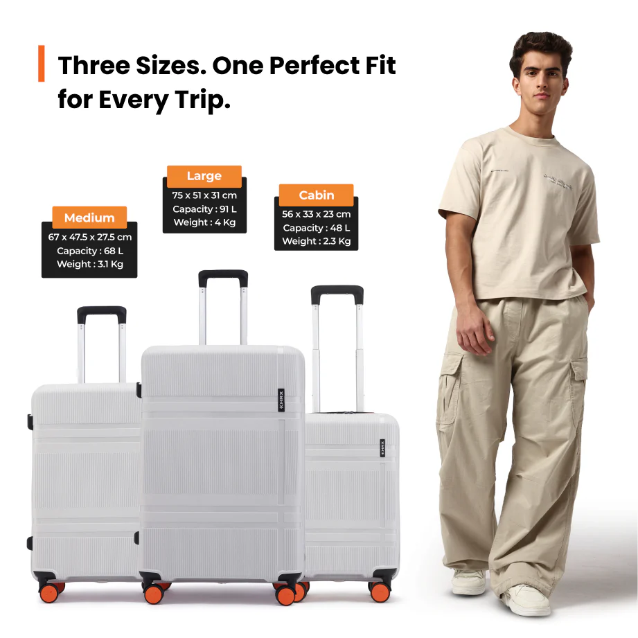 HRX by Hrithik Roshan Hard Body Set of 2 Luggage 8 Wheels - Helium - Image 166