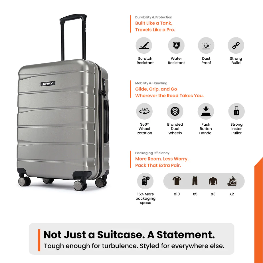 HRX by Hrithik Roshan Medium Check-in Suitcase (65 cm) 8 Wheels - Brute - Image 51