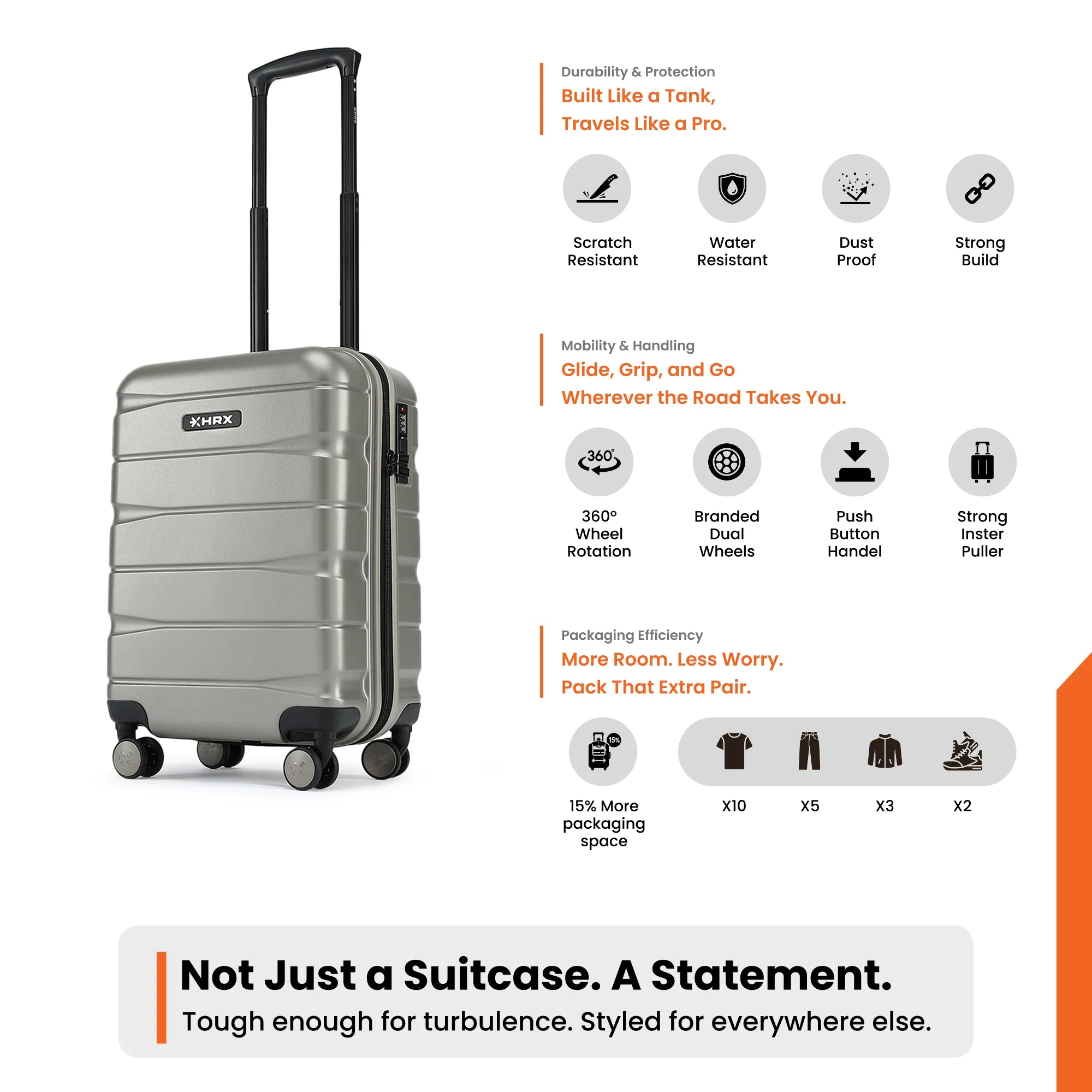 HRX by Hrithik Roshan Small Cabin Suitcase (56 cm) 8 Wheels - Brute - Image 19