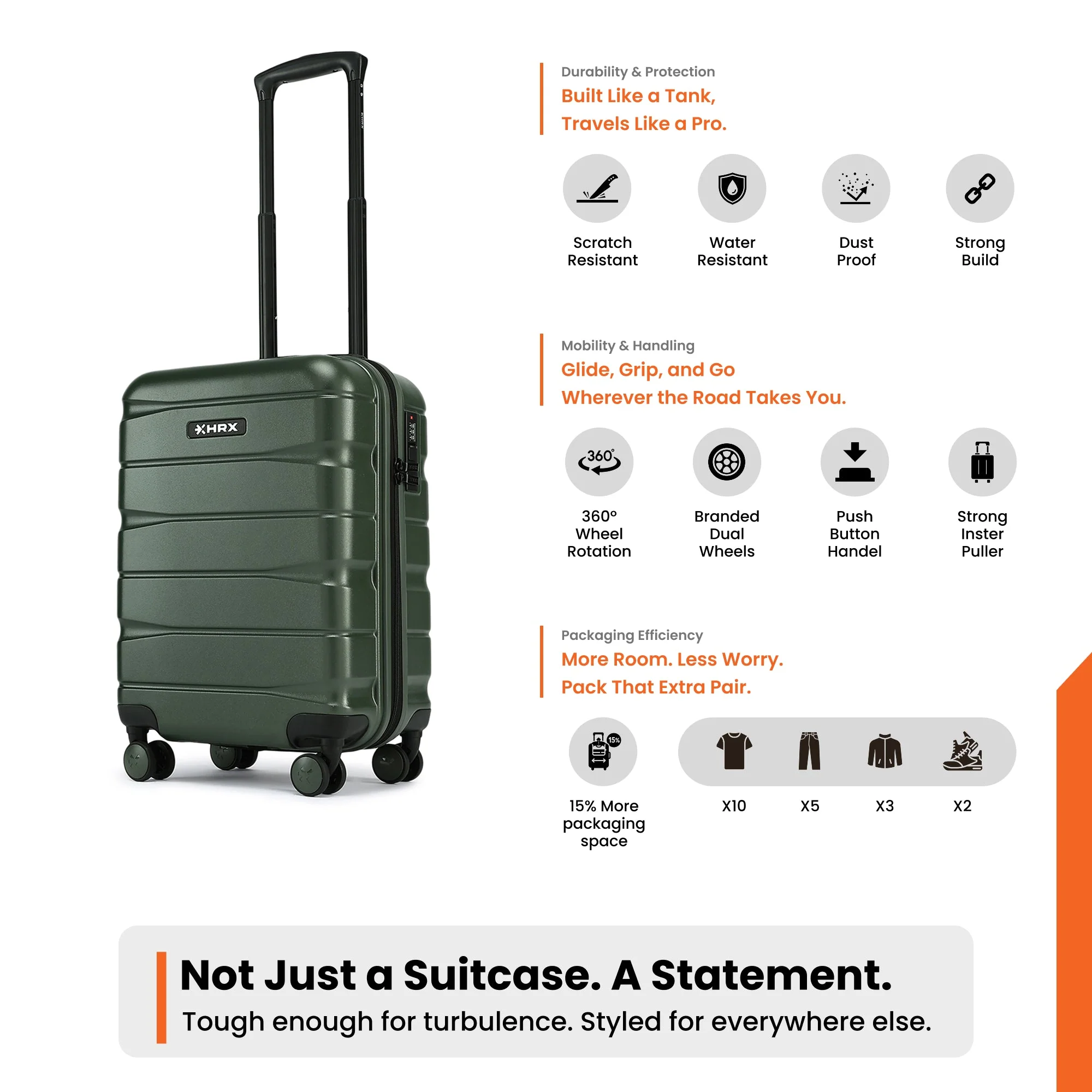 HRX by Hrithik Roshan Small Cabin Suitcase (56 cm) 8 Wheels - Brute - Image 20