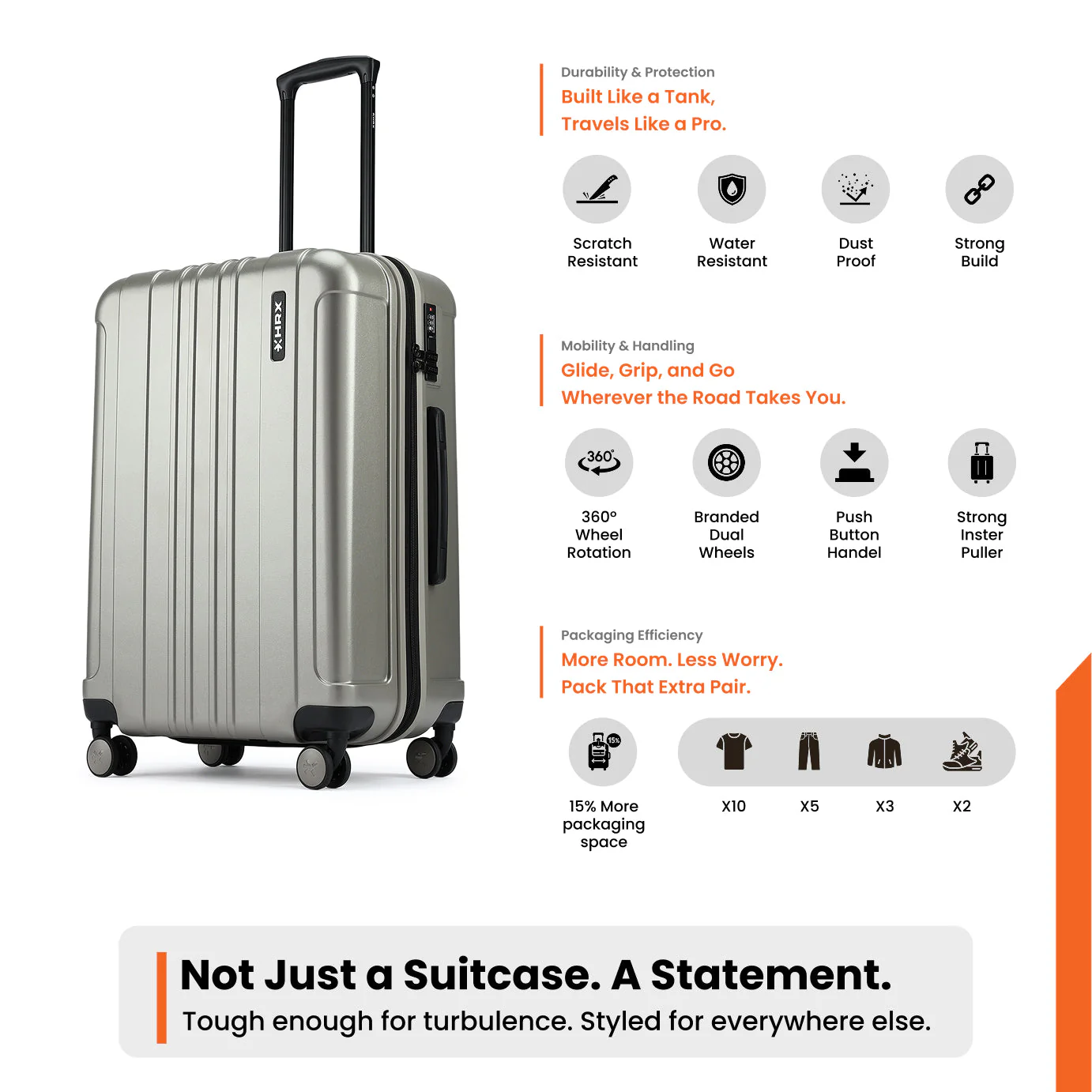 HRX by Hrithik Roshan Small Cabin Suitcase (56 cm) 8 Wheels - Force - Image 43