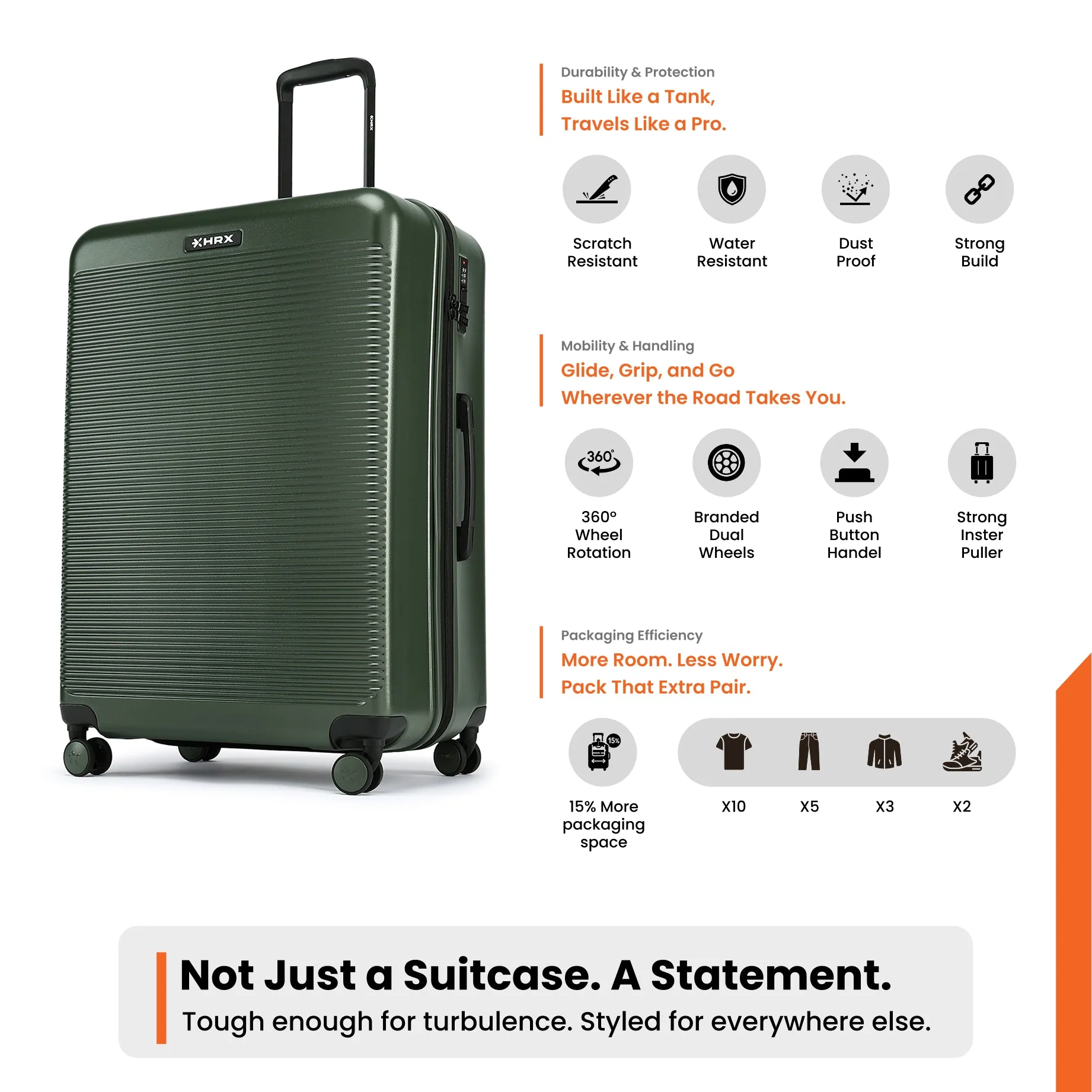HRX by Hrithik Roshan Small Cabin Suitcase (56 cm) 8 Wheels - Grit - Image 89
