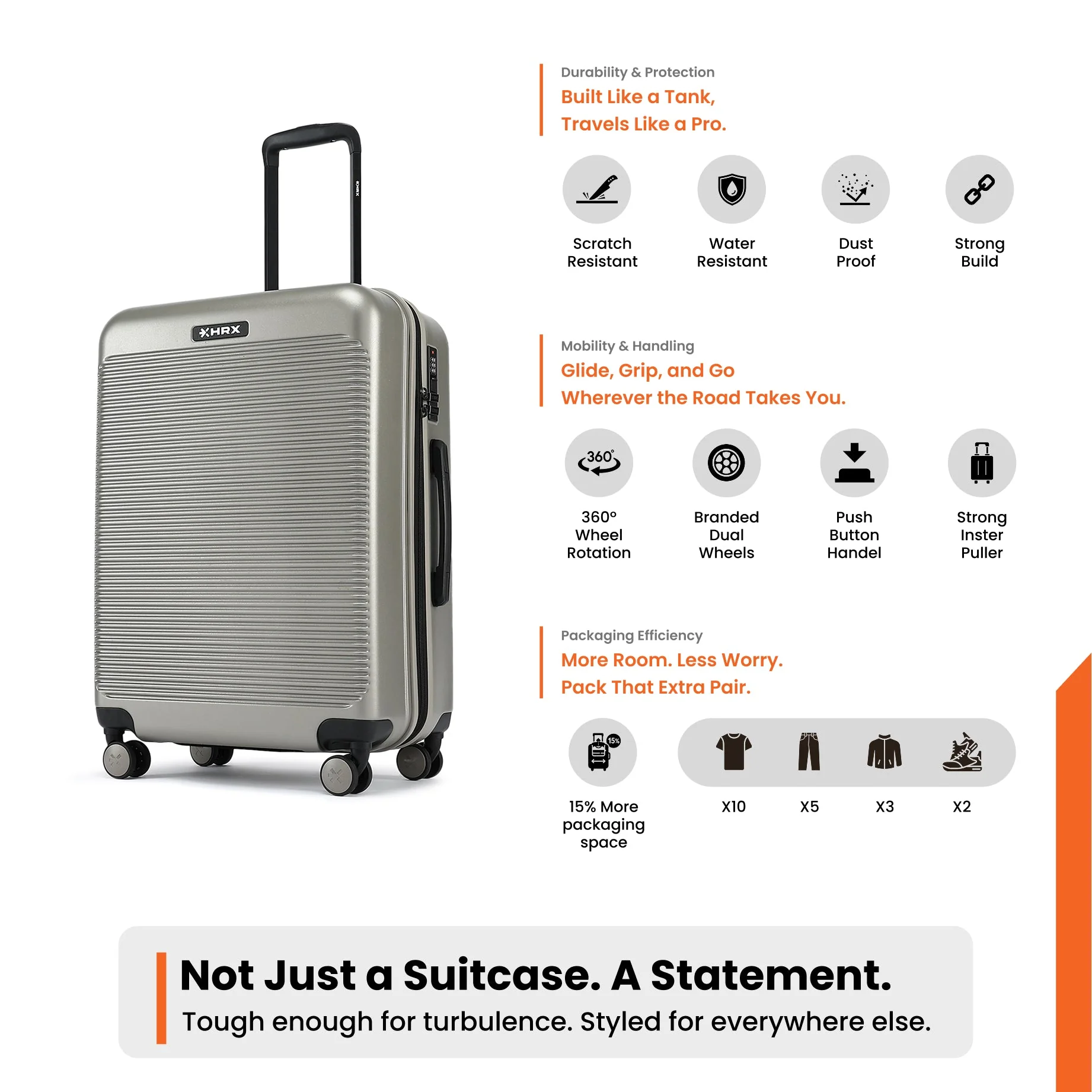 HRX by Hrithik Roshan Small Cabin Suitcase (56 cm) 8 Wheels - Grit - Image 90