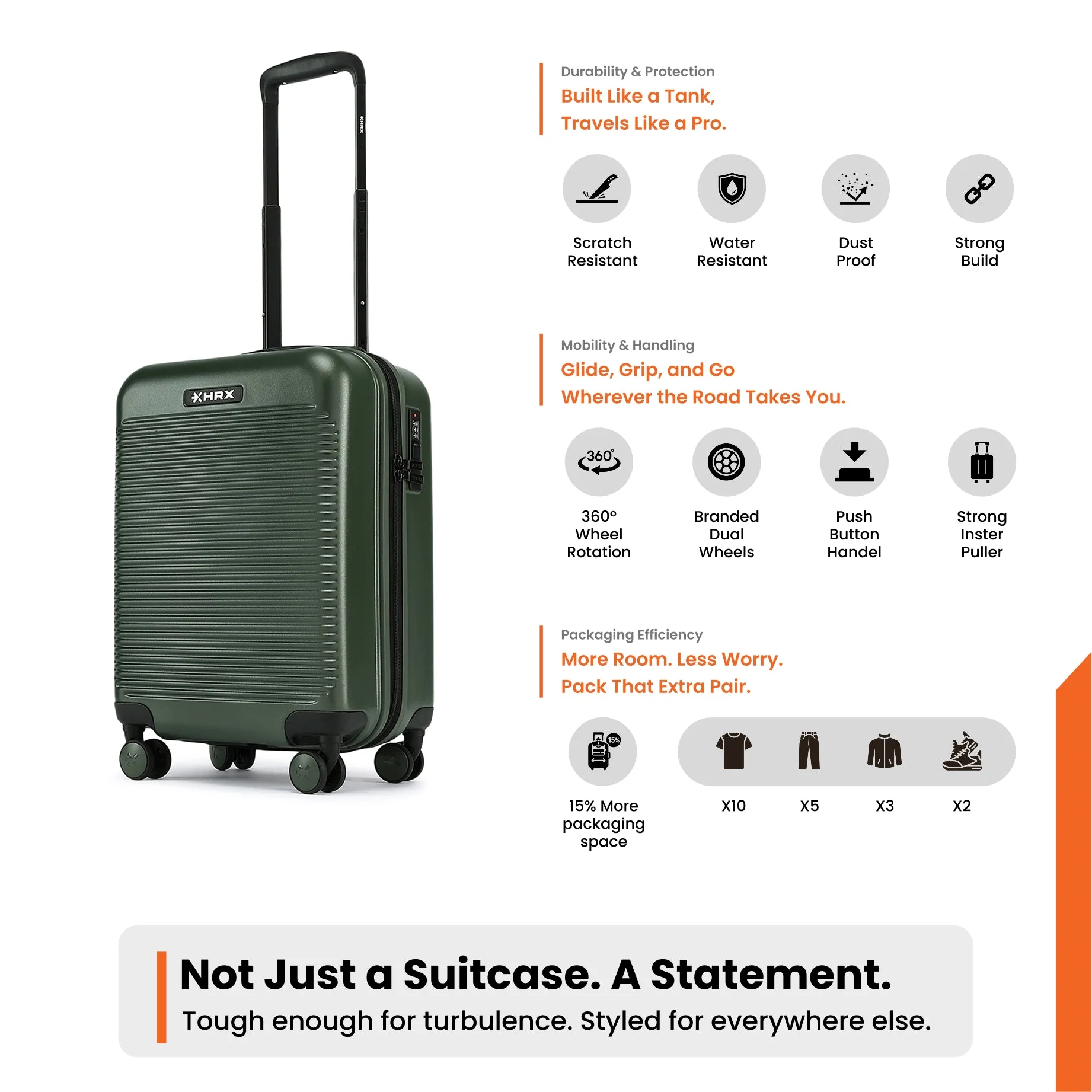 HRX by Hrithik Roshan Small Cabin Suitcase (56 cm) 8 Wheels - Grit - Image 93