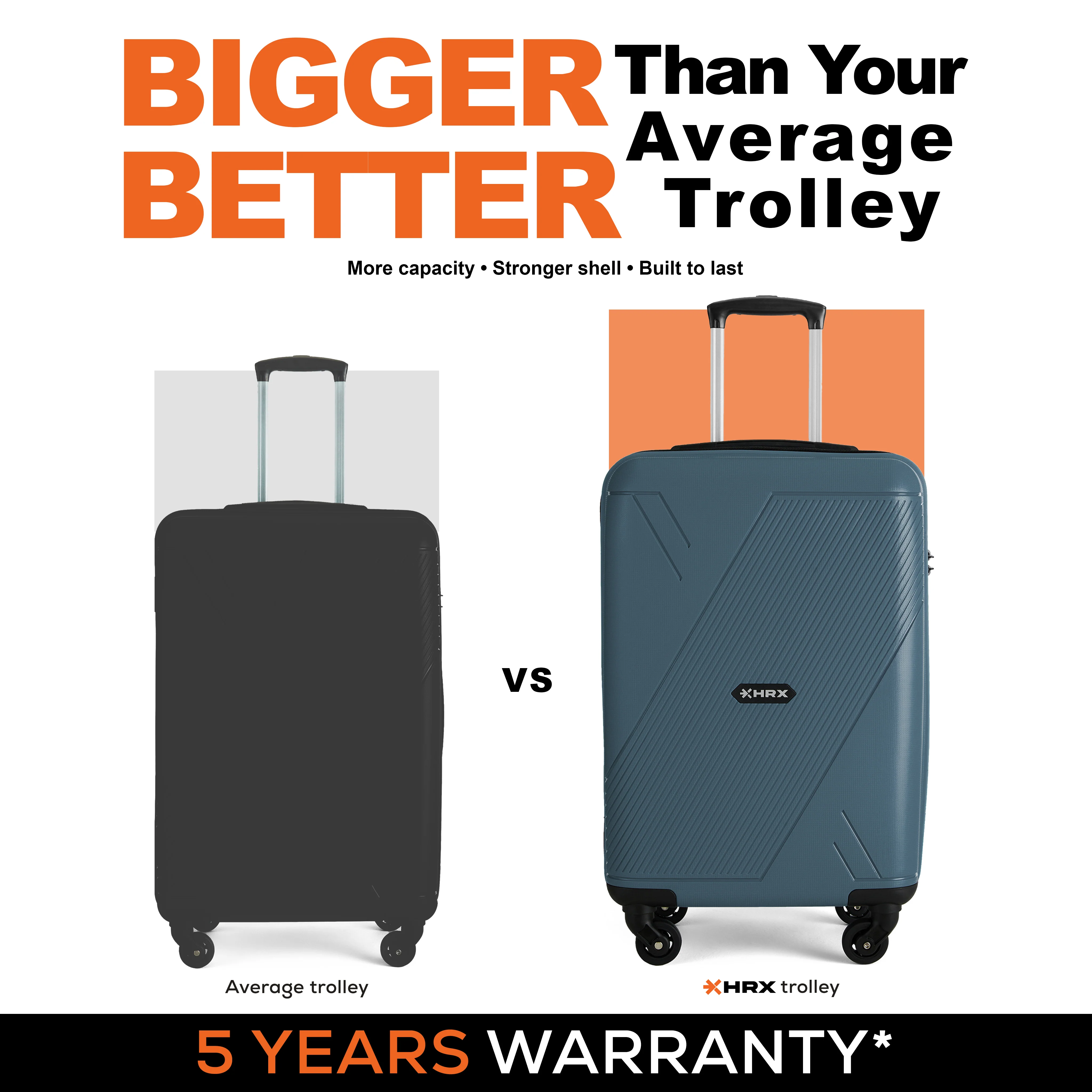 HRX Icon Polypropylene Cabin Suitcase (57 cm | 4 Wheels) - Image 19
