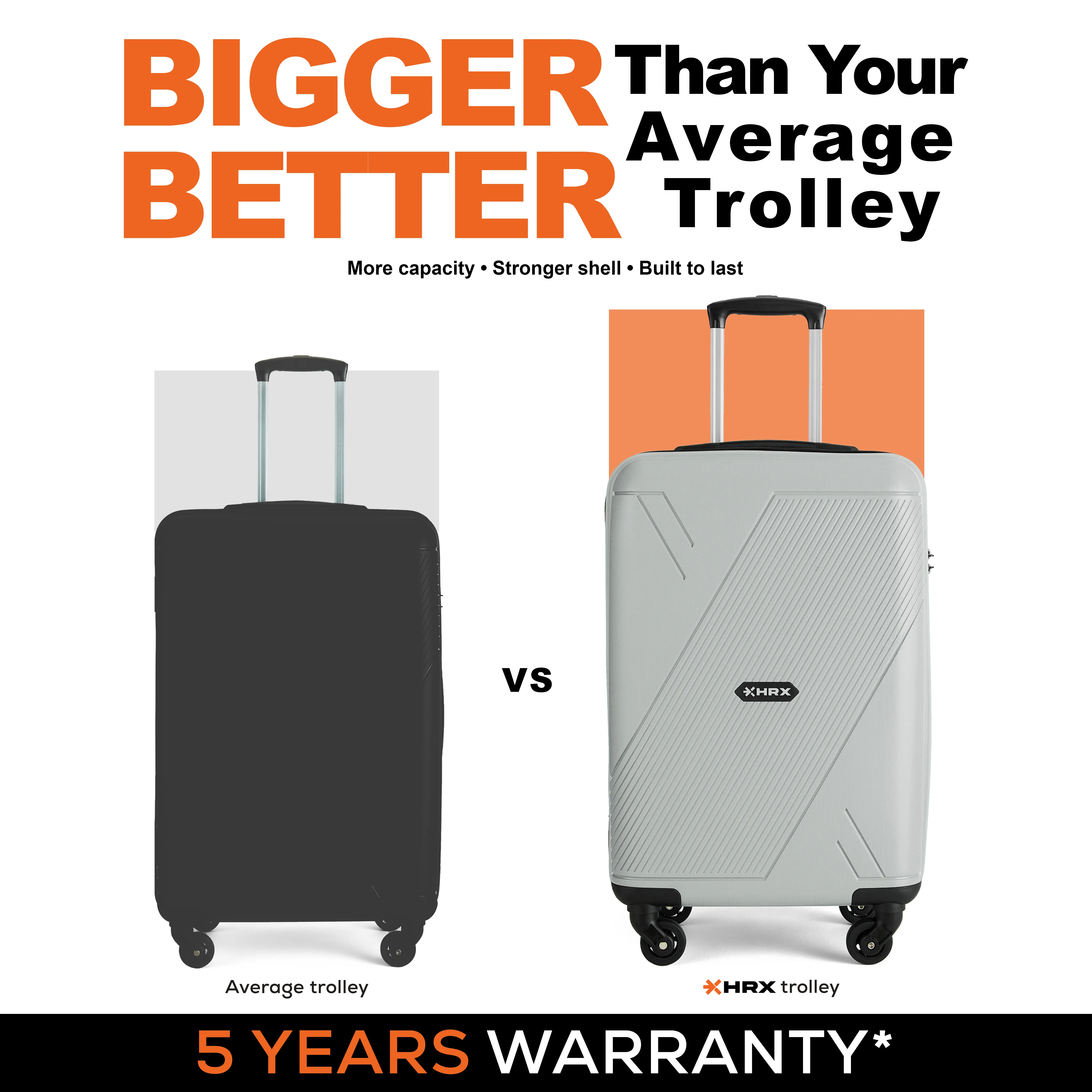 HRX Icon Polypropylene Cabin Suitcase (57 cm | 4 Wheels) - Image 30