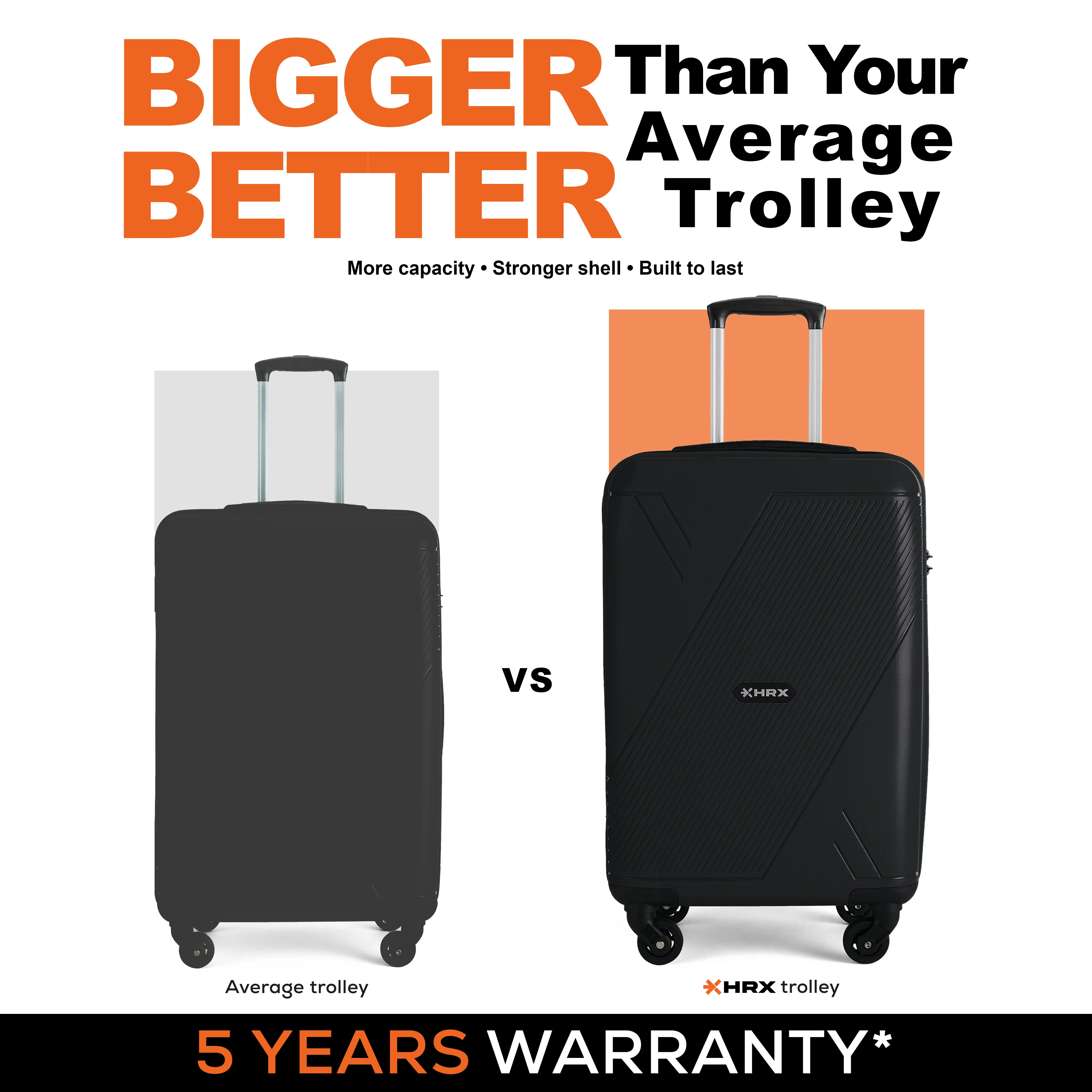 HRX Icon Polypropylene Cabin Suitcase (57 cm | 4 Wheels) - Image 9