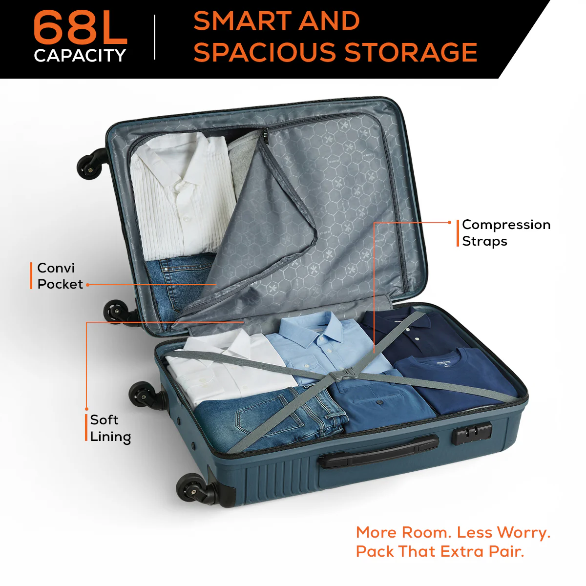 HRX Icon Polypropylene Hard Body Set of 2 Luggage 4 Wheels (Small 57cm | Medium 67cm) - Image 18
