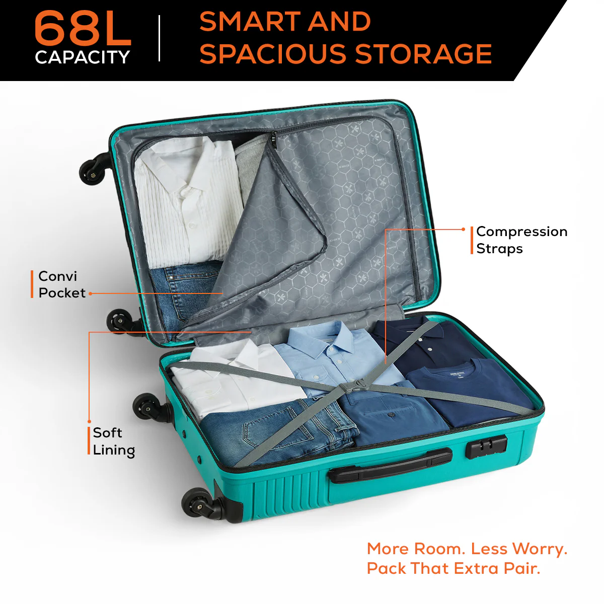 HRX Icon Polypropylene Hard Body Set of 2 Luggage 4 Wheels (Small 57cm | Medium 67cm) - Image 40