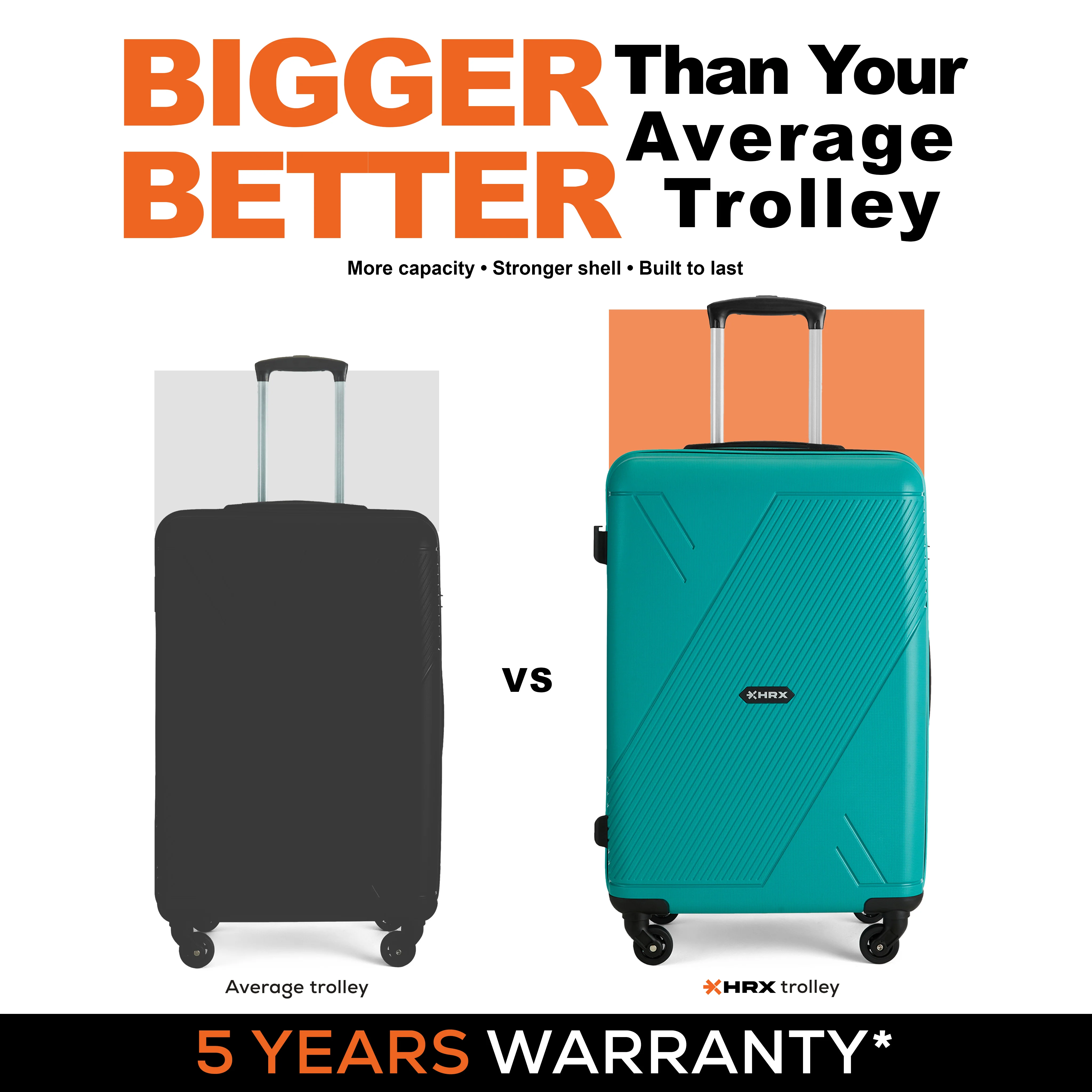HRX Icon Polypropylene Hard Body Set of 2 Luggage 4 Wheels (Small 57cm | Medium 67cm) - Image 41