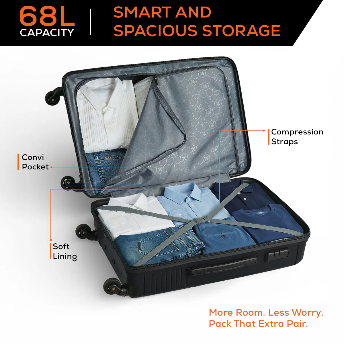HRX Icon Polypropylene Hard Body Set of 2 Luggage 4 Wheels (Small 57cm | Medium 67cm) - Image 7