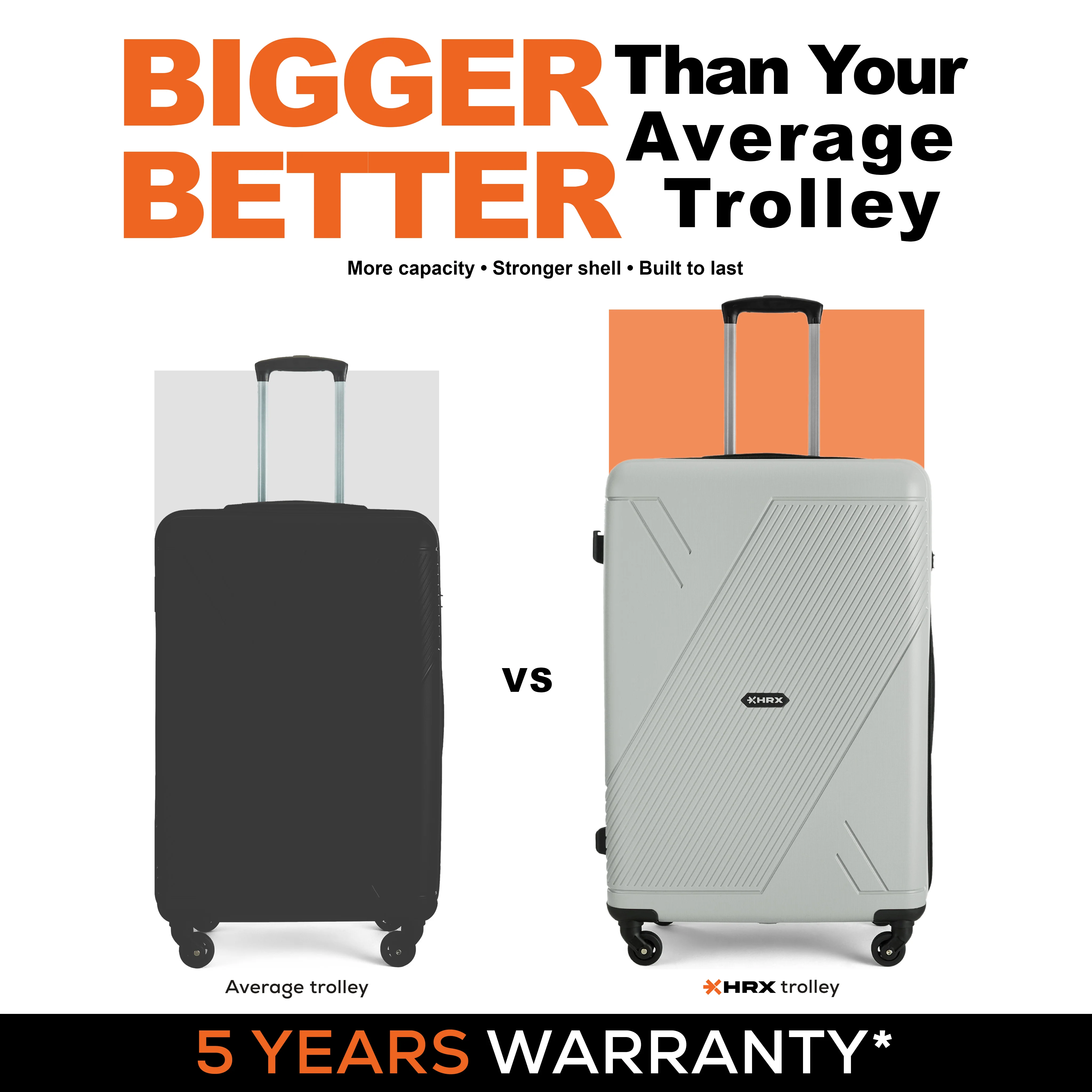 HRX Icon Polypropylene Hard Body Set of 3 Luggage 4 Wheels (Small 57cm | Medium 67cm | Large 76cm) - Image 30