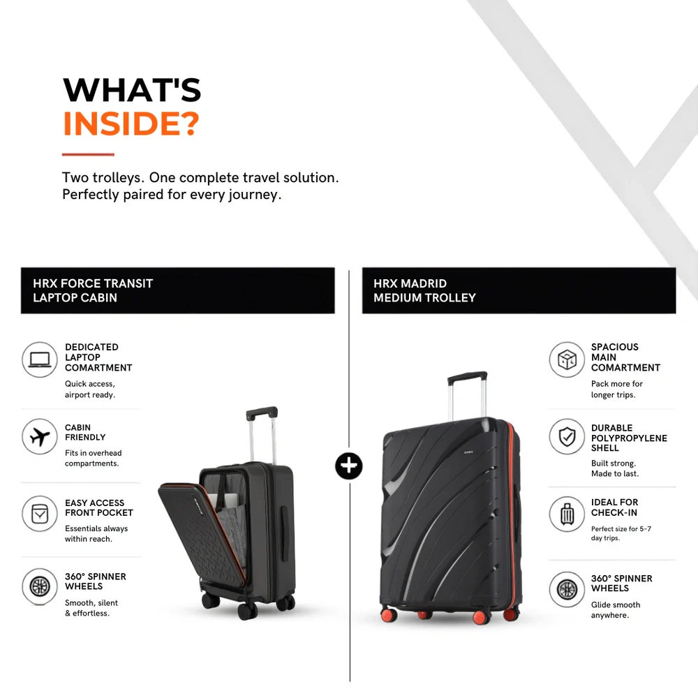 HRX by Hrithik Roshan Transit & Madrid Medium Combo - Image 3