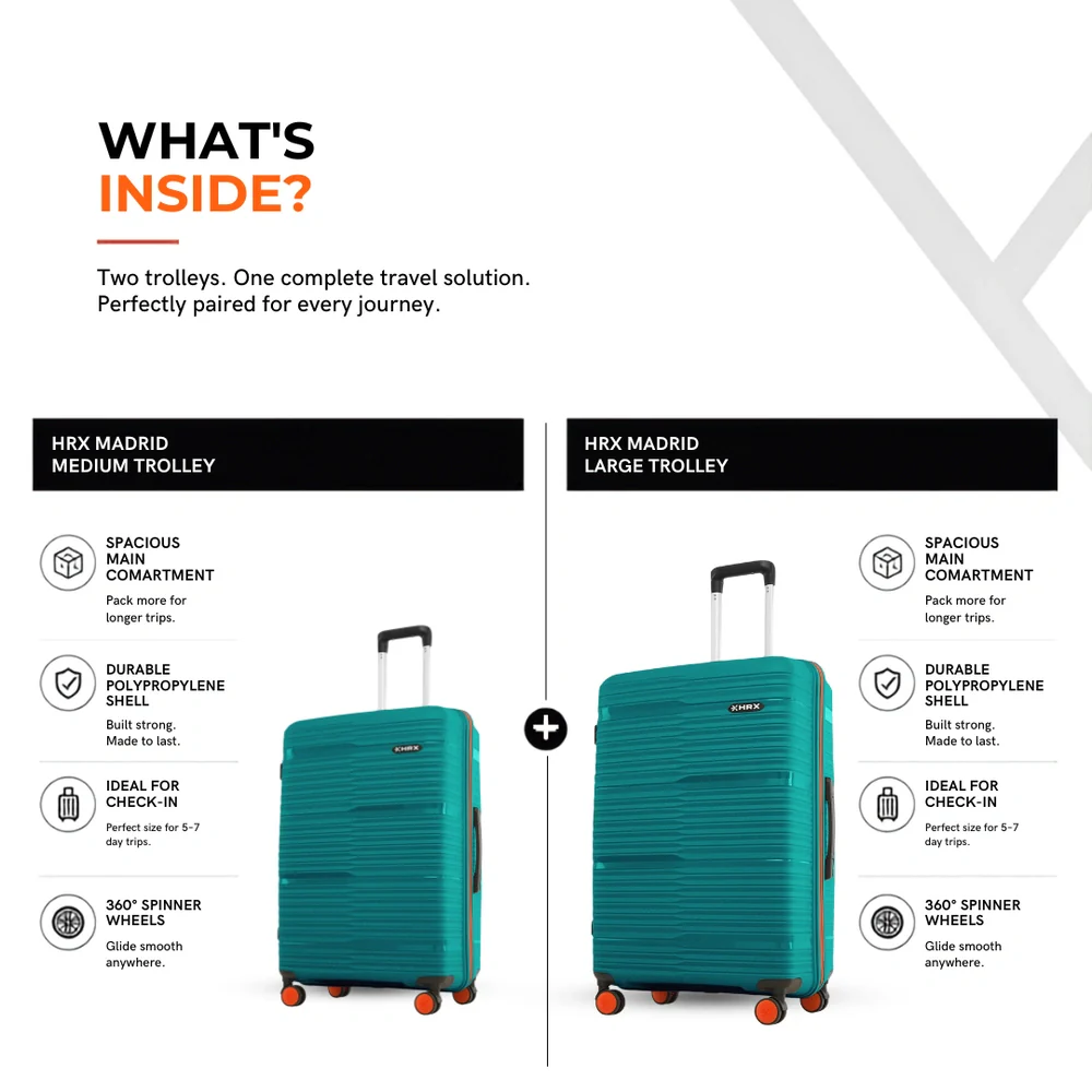HRX by Hrithik Roshan Zanzibar Medium & Large Teal - Image 3