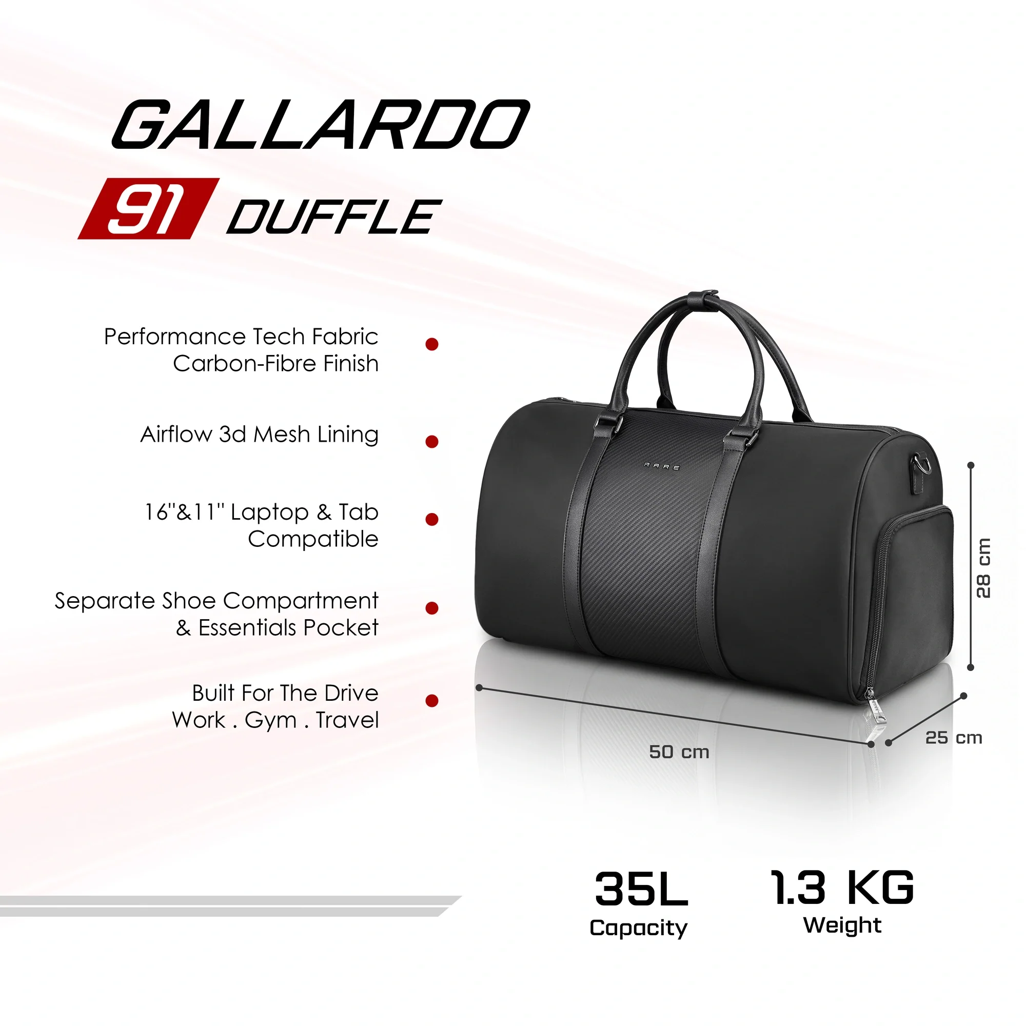 Rare Rabbit Gallardo91 Duffle - Image 3