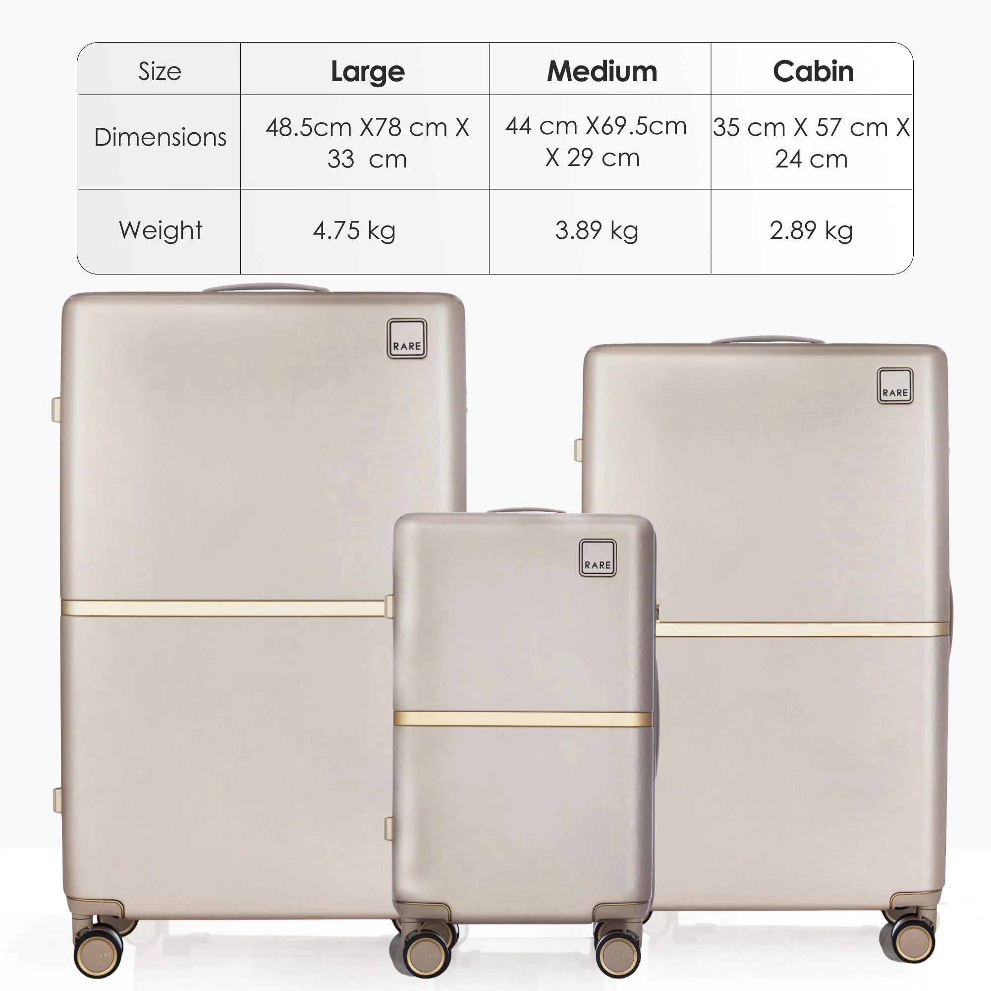 RARE RABBIT Tony Trolley – Hard Shell Polycarbonate Luggage - Image 163