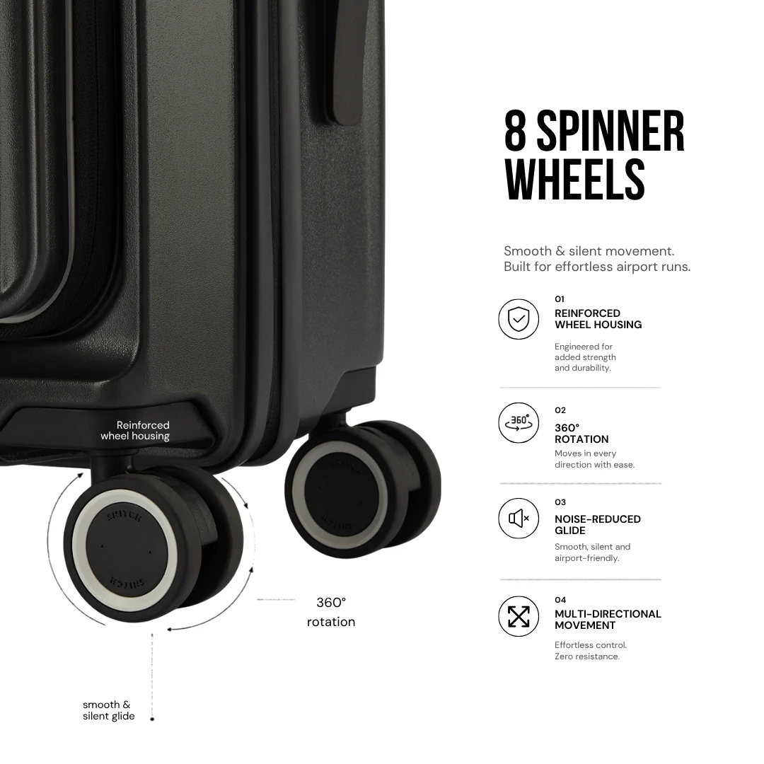 Snitch Commute Polycarbonate Laptop Cabin Trolley (57 cm) - Image 4