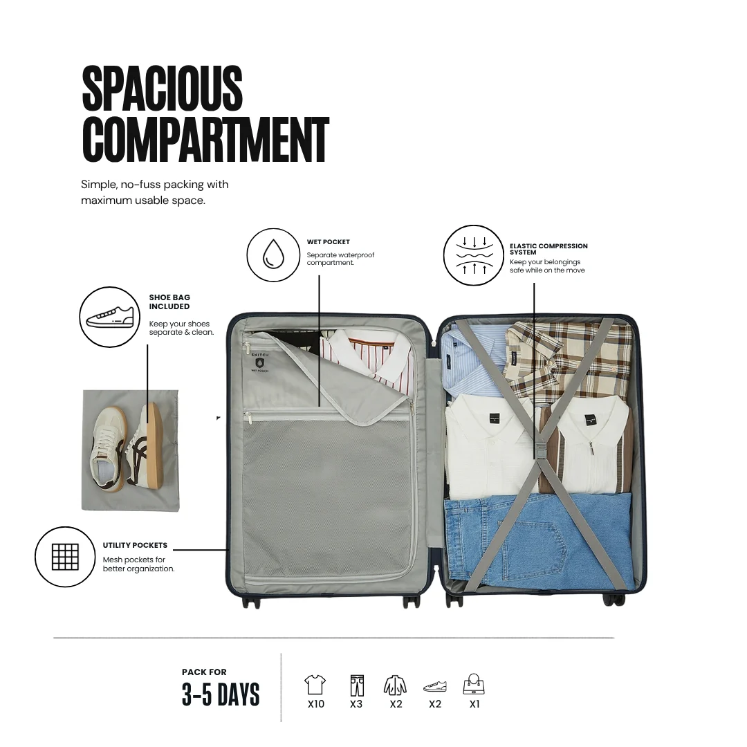 Snitch Layer Polypropylene Set of 2 Trolley (8 Wheels) - Image 13