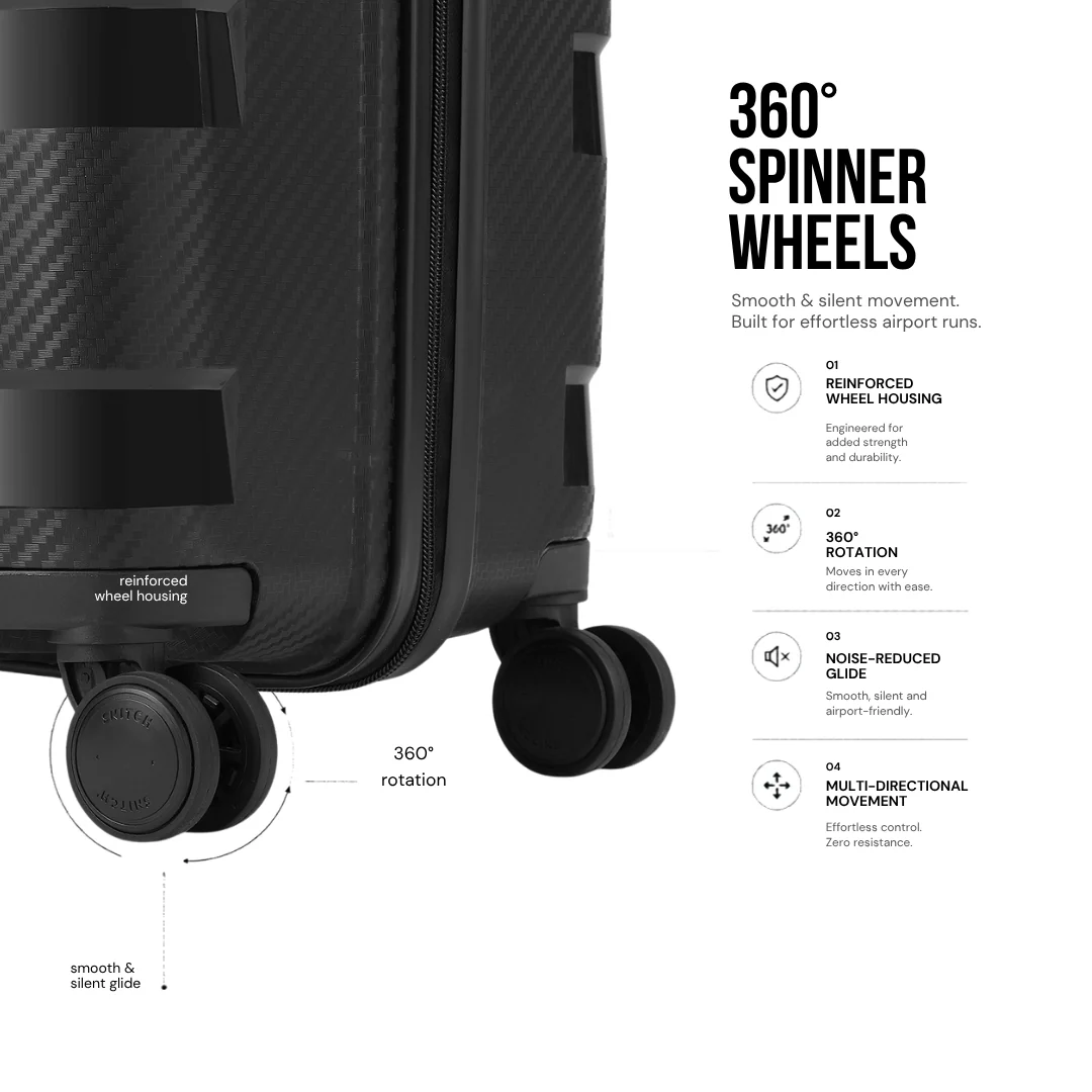 Snitch Layer Polypropylene Set of 3 Trolley (8 Wheels) - Image 3