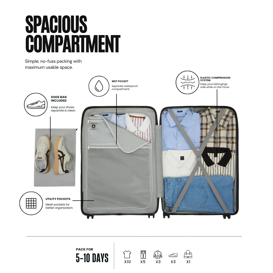 Snitch Layer Polypropylene Set of 3 Trolley (8 Wheels) - Image 5