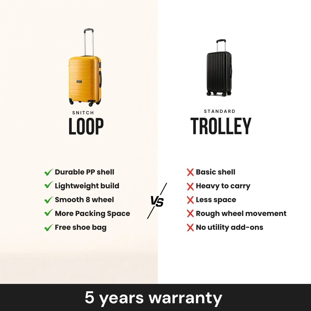 Snitch Loop Polypropylene Set of 2 Trolley (4 Wheels) - Image 30