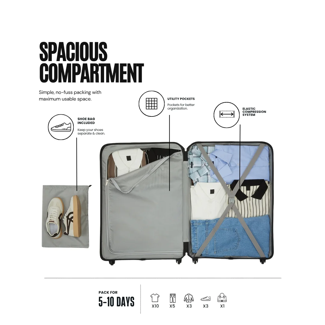 Snitch Loop Polypropylene Set of 3 Trolley (4 Wheels) - Image 5