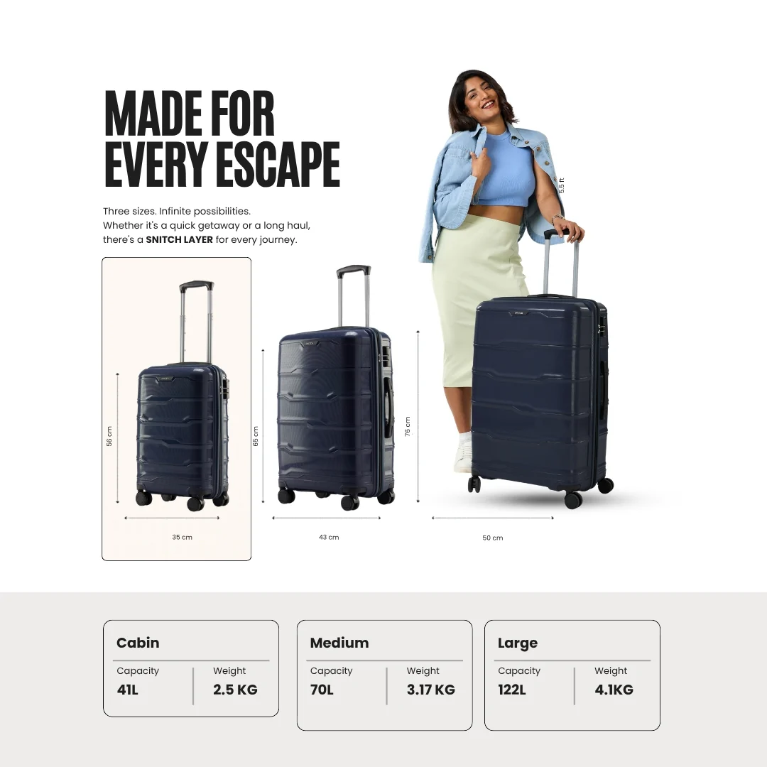 Snitch Vector Polypropylene Cabin Trolley (56 cm | 8 Wheels) - Image 15