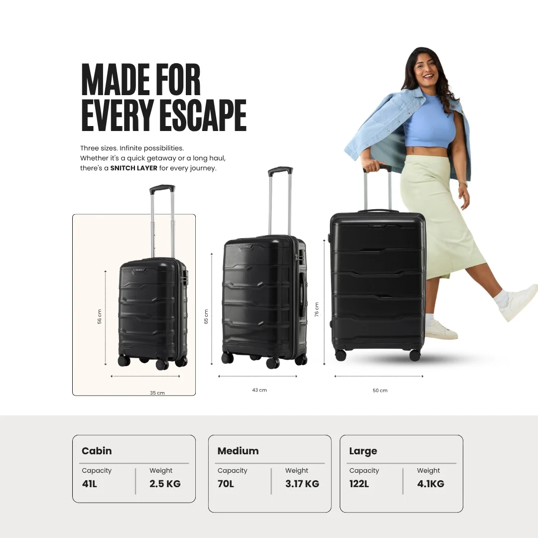 Snitch Vector Polypropylene Cabin Trolley (56 cm | 8 Wheels) - Image 6