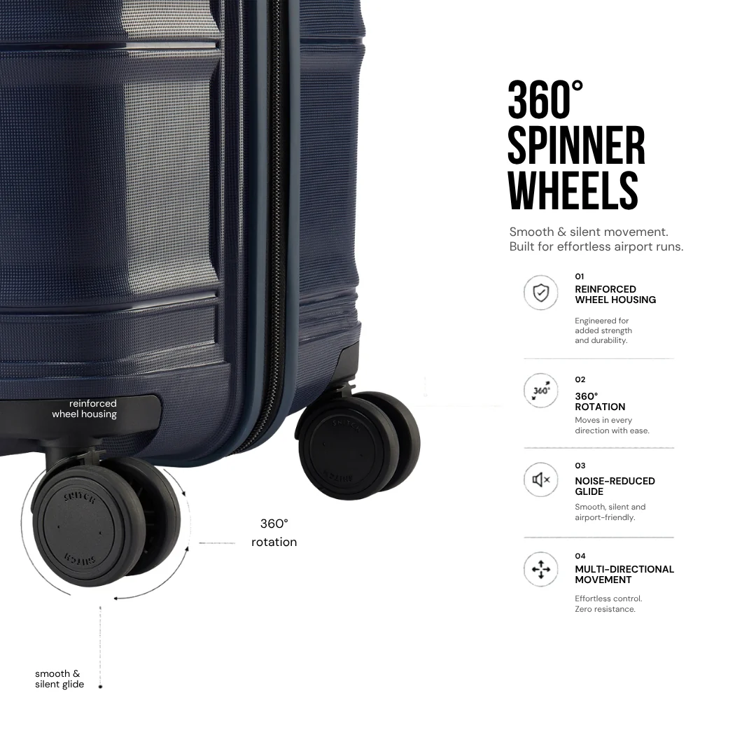 Snitch Vector Polypropylene Set of 2 Trolley (8 Wheels) - Image 11