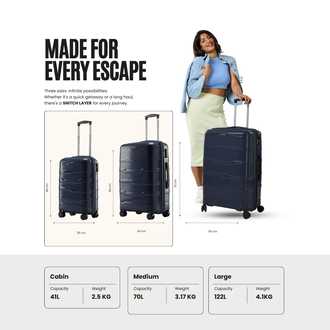 Snitch Vector Polypropylene Set of 2 Trolley (8 Wheels) - Image 14