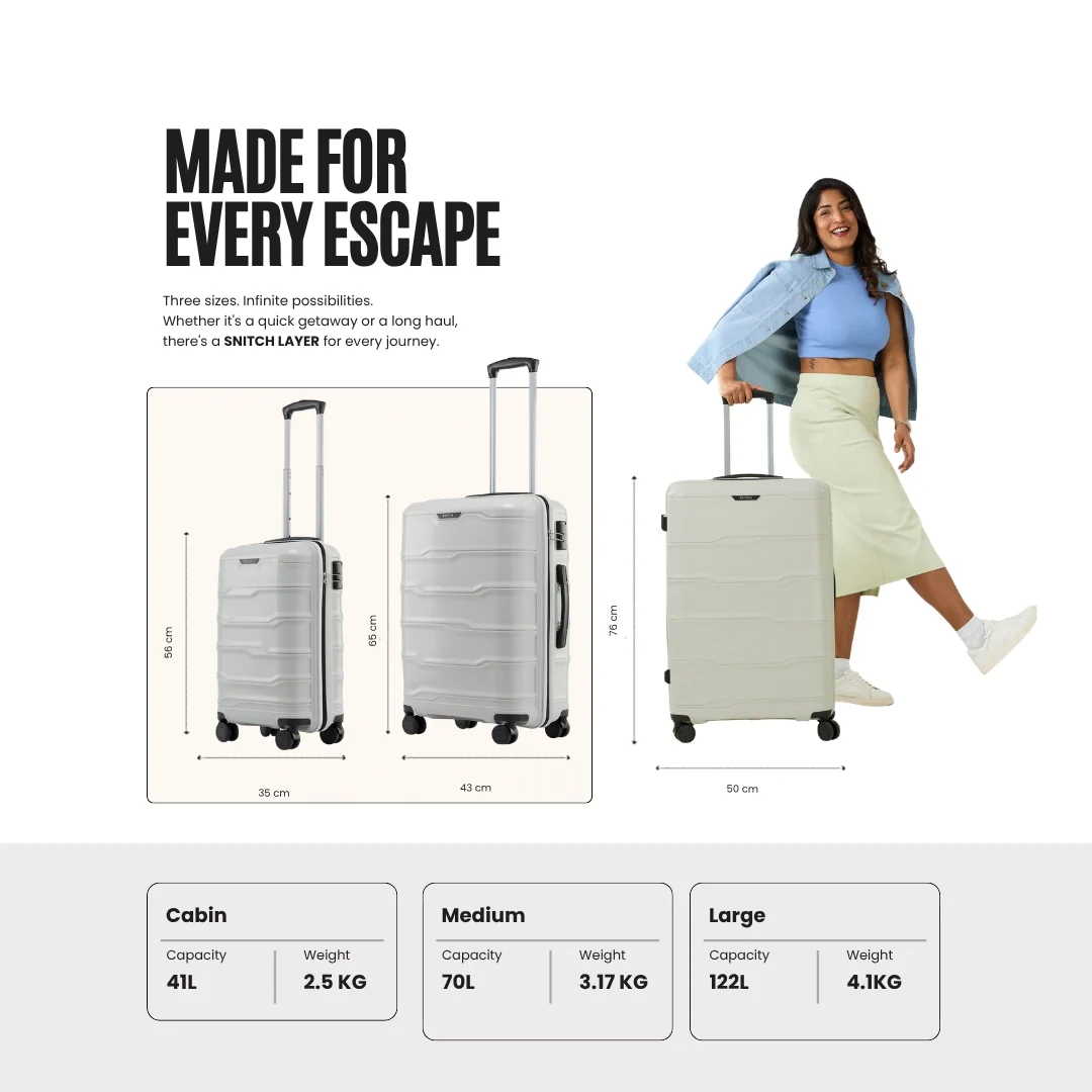 Snitch Vector Polypropylene Set of 2 Trolley (8 Wheels) - Image 22