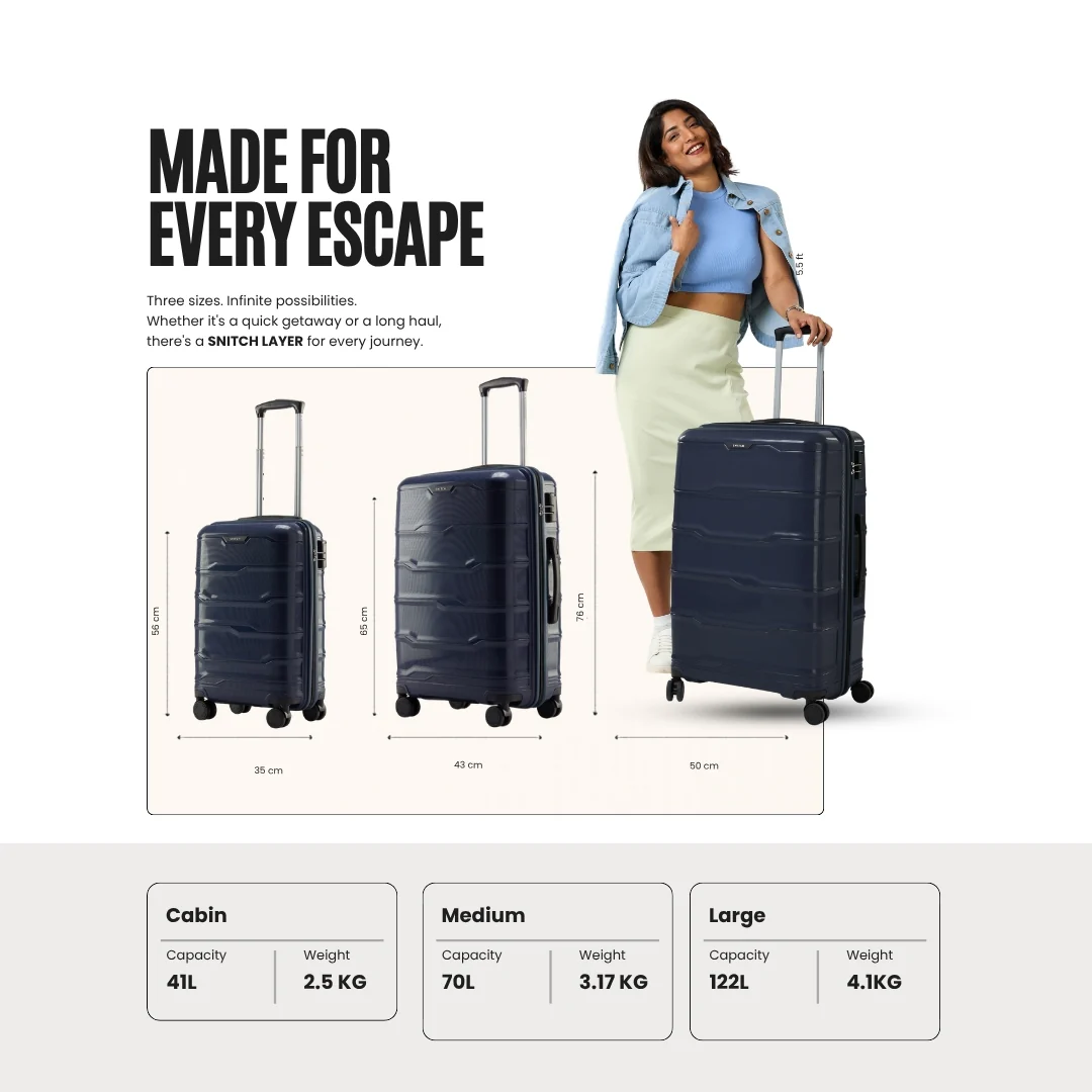Snitch Vector Polypropylene Set of 3 Trolley (8 Wheels) - Image 14